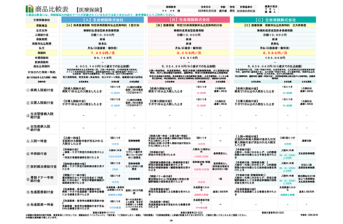保険クリニックはこんなところ