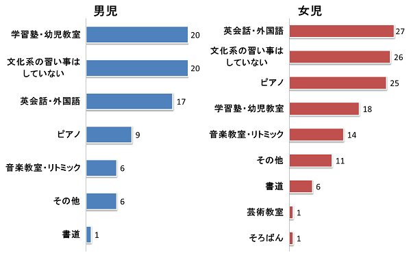 IQくん