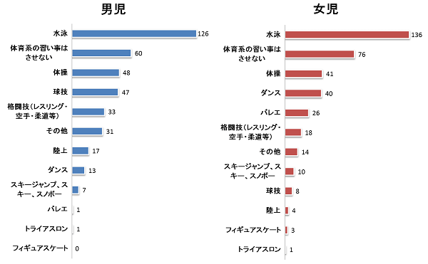 IQくん