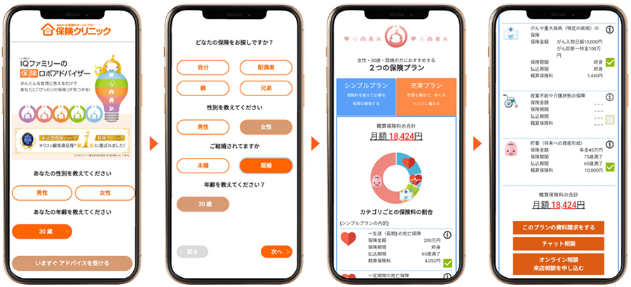 「いっきゅうファミリーの保険ロボアドバイザー」操作イメージ