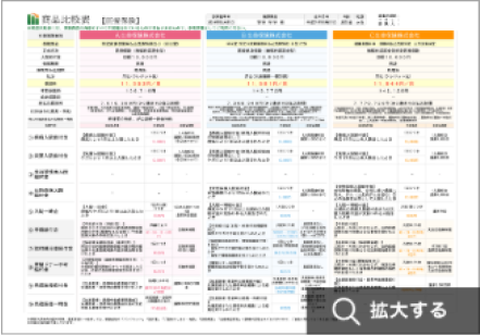 比較表サンプル