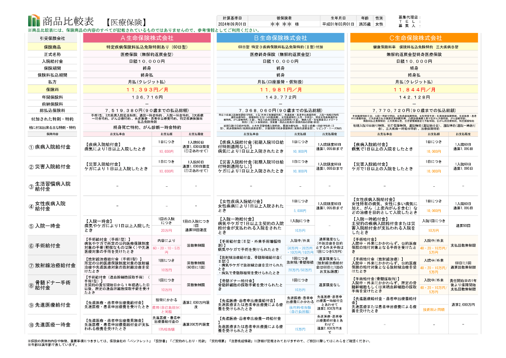 比較表サンプル