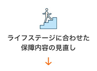 ライフステージに合わせた保険内容の見直し