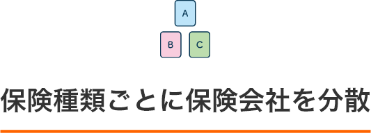 保険種類ごとに保険会社を分散