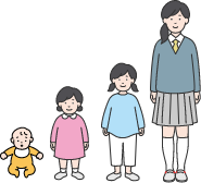 子供が成長していくイラスト