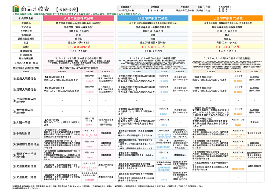 社会人になった