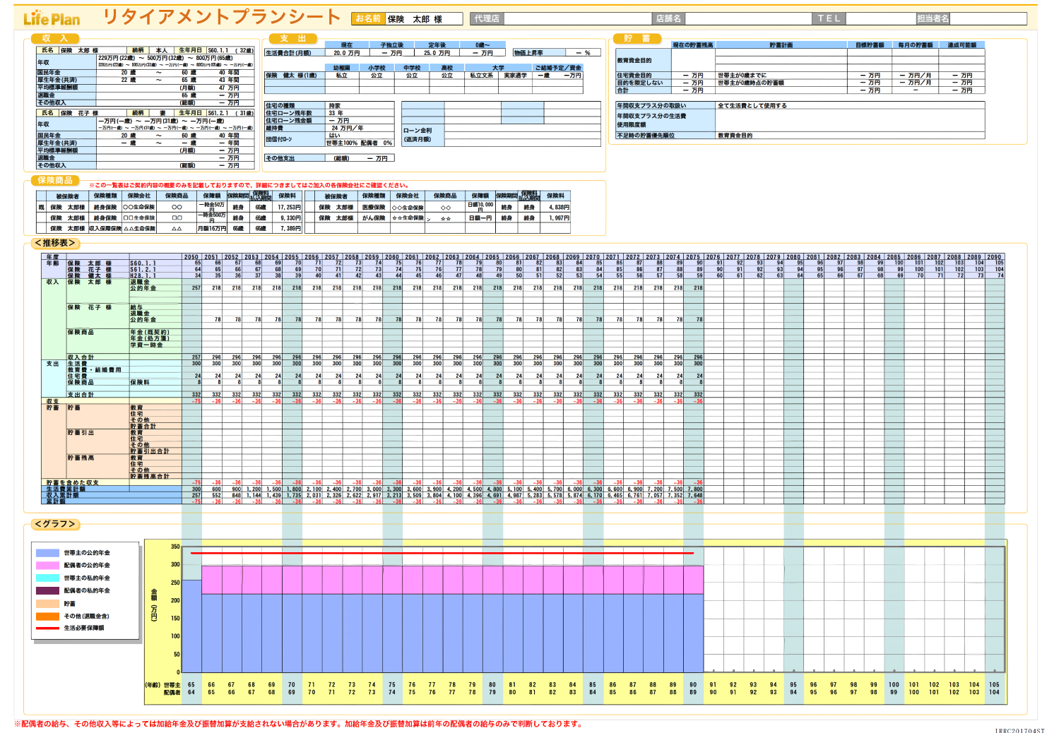 まるわかりシートの例