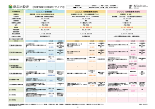 保険IQシステム