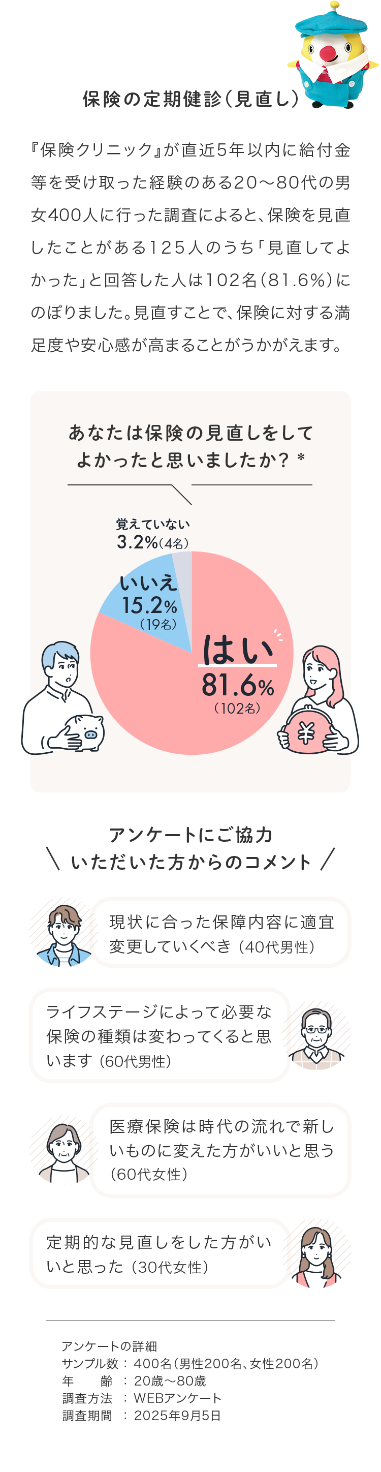 保険の定期健診