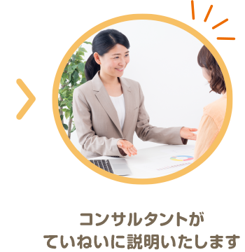 コンサルタントがていねいに説明いたします