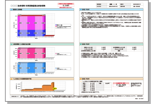 一目でわかりやすく理解できる「分析シート」