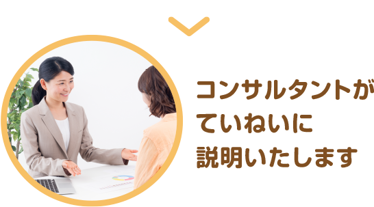 コンサルタントがていねいに説明いたします