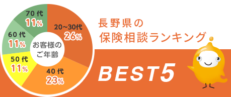 長野県の保険相談ランキング BEST5