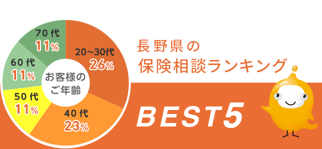 長野県の保険相談ランキング BEST5