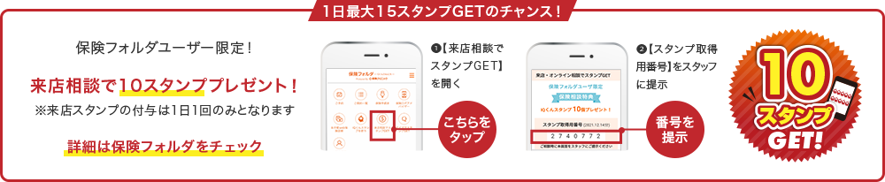 1日最大15スタンプGETのチャンス！ 保険フォルダユーザー限定！来店相談で10スタンププレゼント！※来店スタンプの付与は1日1回のみとなります 詳細は詳細は保険フォルダをチェック