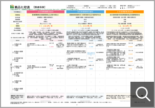 あなたにぴったりの保険商品選び