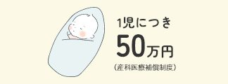 出産育児関連の給付・助成金や税金免除期間のイメージ例